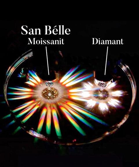 Moissanite Schmuck Set Sweet Heart - Silber